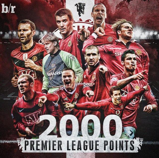 上的提升 上的提升